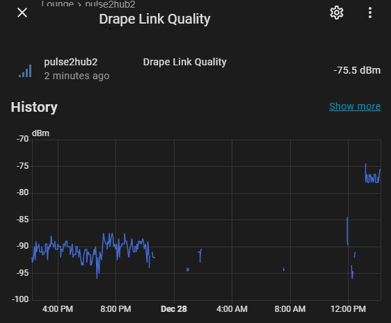 Curtain Motor Antenna Mod